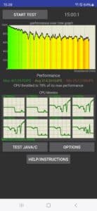 Samsung Galaxy S24 Ultra Drosselung