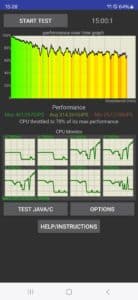 Samsung Galaxy S24 Ultra Drosselung