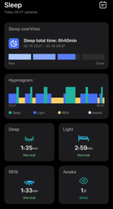 Newgen Medicals Smart Ring
Schlaftracking