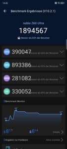 Nubia Z60 Ultra Test & Review Antutu Benchmark
