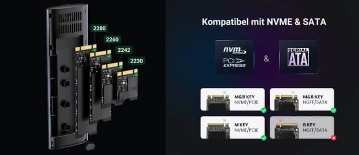 UGREEN M.2 Adapter