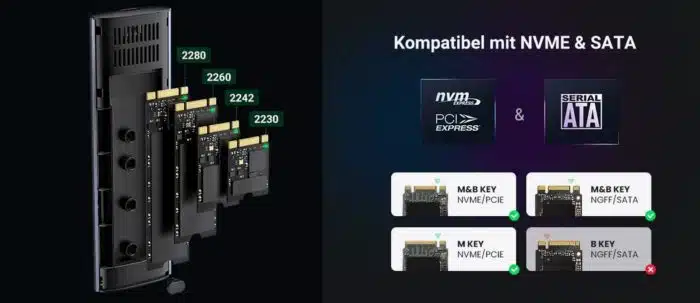 UGREEN M.2 Adapter