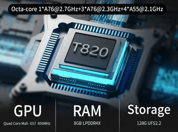 Anbernic RG556 Unisoc T820