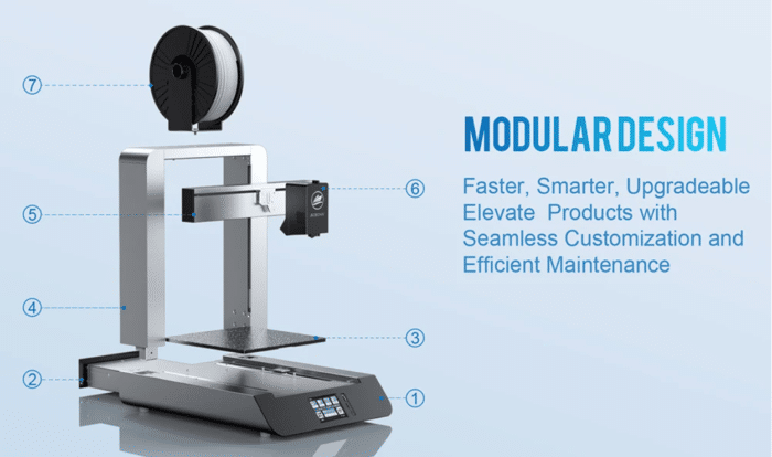 SCEOAN Windstorm S1 modulares System