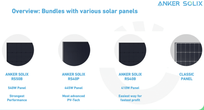 Anker Solix Solarbank 2 Solarpanele