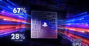 Sony PlayStation 5 Pro PS5 Pro