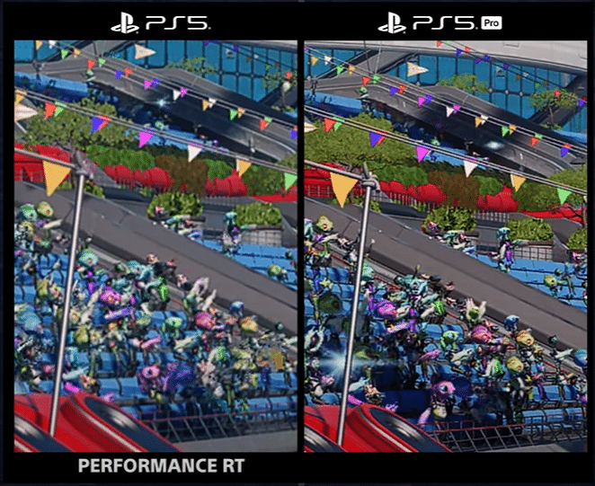 Sony PlayStation 5 Pro PS5 Pro Performance Mode