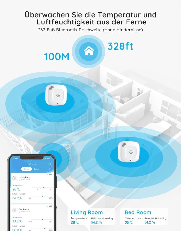 Govee WLAN Thermometer 