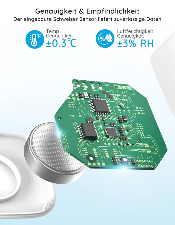 Govee WLAN Thermometer 
