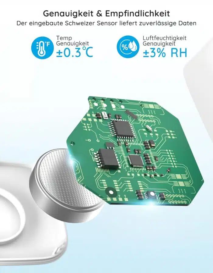 Govee WLAN Thermometer 