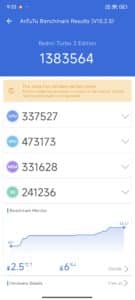 Redmi Turbo 3 Antutu Benchmark