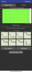 Redmi Turbo 3 CPU Stresstest