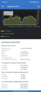 Redmi Turbo 3 WLAN