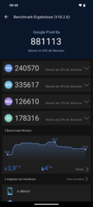 Google Pixel 8a Benchmark Ergebnisse