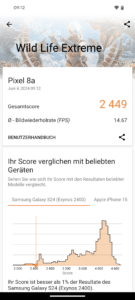 Google Pixel 8a Benchmark Ergebnisse