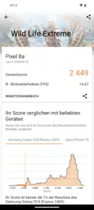 Google Pixel 8a Benchmark Ergebnisse