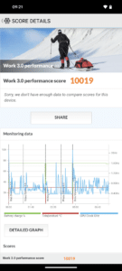 Google Pixel 8a Benchmark Ergebnisse