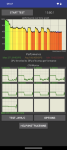 Google Pixel 8a CPU Throttling