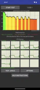 Google Pixel 8a CPU Throttling