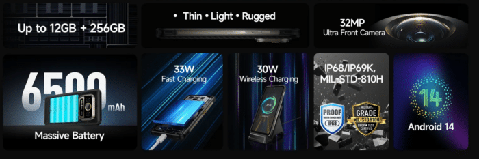Ulefone Armor 25T Pro Features