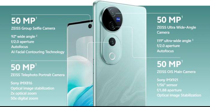 vivo v40 Pro Kamerasetup