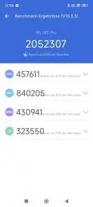 Xiaomi 14T Pr Antutu Benchmark