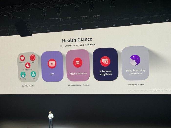 Huawei Watch D2
