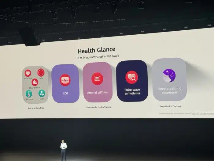 Huawei Watch D2