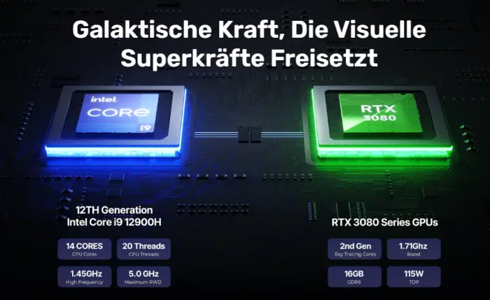 ACEMAGIC M2A Gaming mini PC