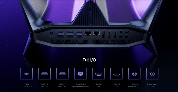 ACEMAGIC M2A Gaming mini PC