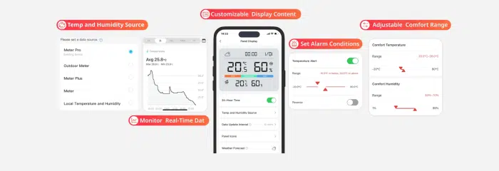 SwitchBot Meter Pro
App