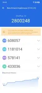 OnePlus 13 Antutu Benchmark