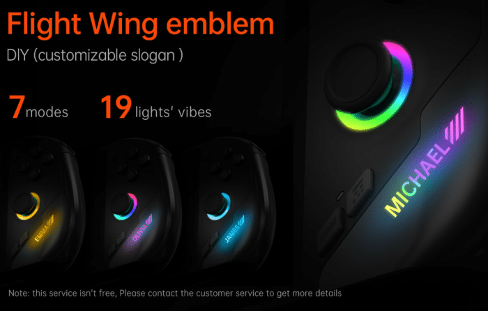 OneXFly F1 Pro