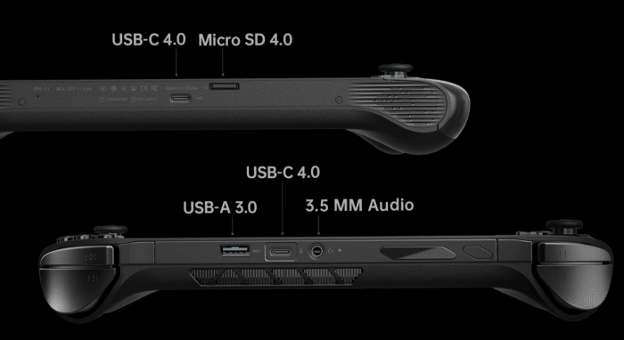 OneXFly F1 Pro