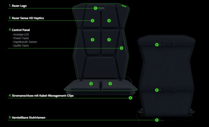 Razer Freyja