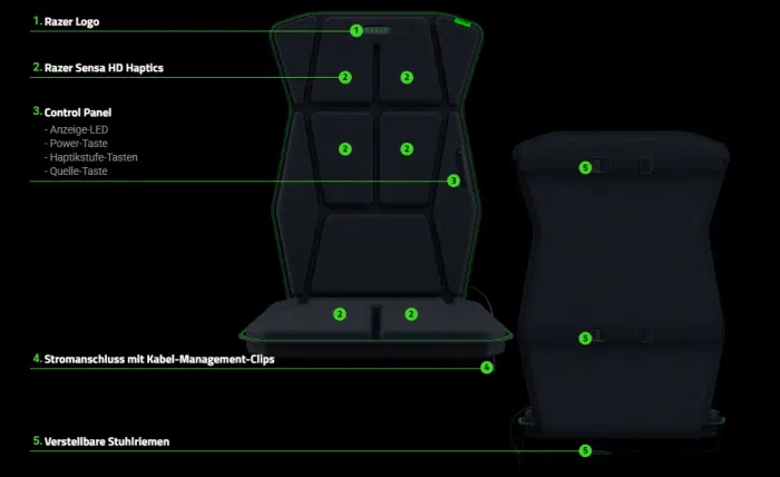 Razer Freyja