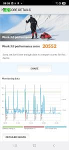 Samsung Galaxy S25 Ultra PC Mark
