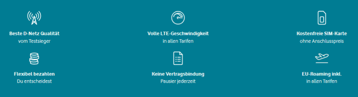 Vodafone CallYa Allnet Flat M
