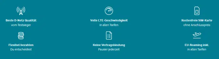 Vodafone CallYa Allnet Flat M