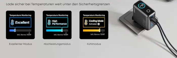 Anker Zolo Ladegerät