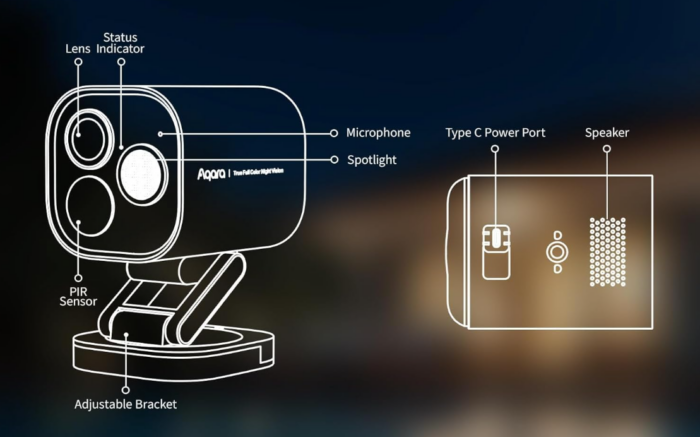 Aqara Camera Hub G5 Pro