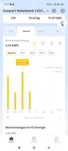 Solix Solarbank E2700 Pro