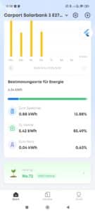 Solix Solarbank E2700 Pro