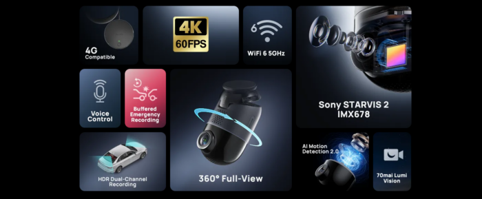 70mai Dash Cam 4K Omni