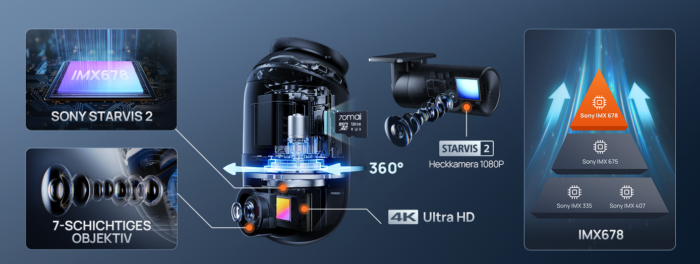 70mai Dash Cam 4K Omni