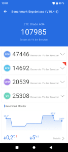 ZTE Blade A34