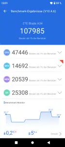 ZTE Blade A34