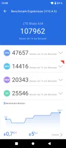 ZTE Blade A34