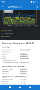 ZTE Blade A34