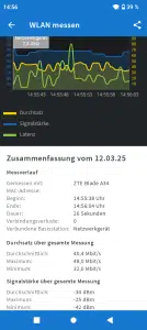 ZTE Blade A34